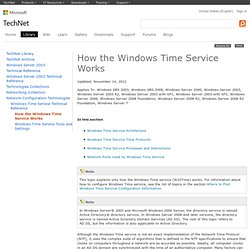 How Windows Time Service Works: Windows Time Service