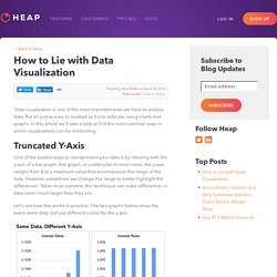 How to Lie with Data Visualization