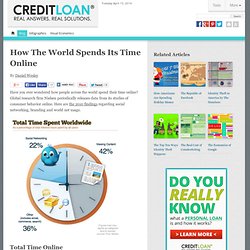 How The World Spends Its Time Online -