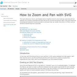 Como aplicar zoom e panorâmica com SVG