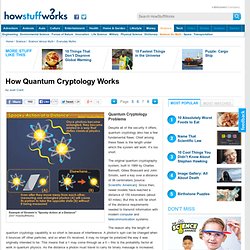 Quantum Cryptology Problems"