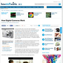 How Digital Cameras Work"