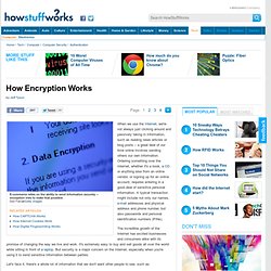 How Encryption Works"