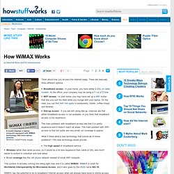 How WiMAX Works"
