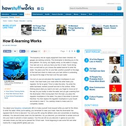 "How E-learning Works" - HowStuffWorks