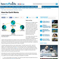 HowStuffWorks "Night and Day"