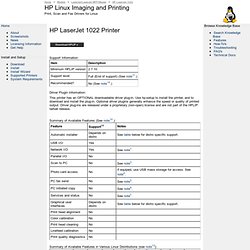 HP Linux Imaging and Printing