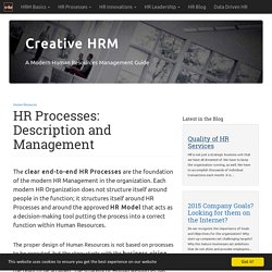 HR Processes