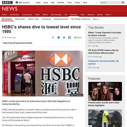 HSBC's shares dive to lowest level since 1995