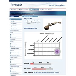 HSC Toolkit - Backcasting (SAT)