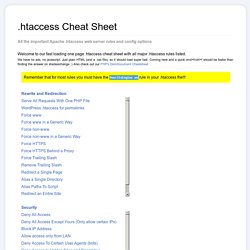 .htaccess Cheat Sheet - All Rules You Will Ever Need, Listed On One Page for Apache .htaccess Server Rules