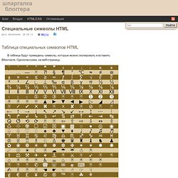 Специальные символы HTML - ✍ ☂ ☎