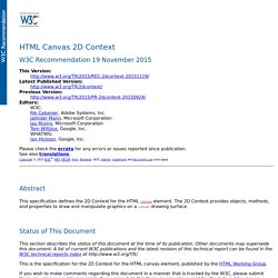 HTML Canvas 2D Context