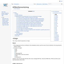 HTML/Elements/img - W3C Wiki