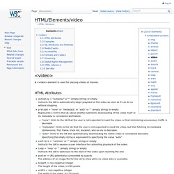 HTML/Elements/video - W3C Wiki