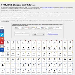 XHTML Character Entity Reference
