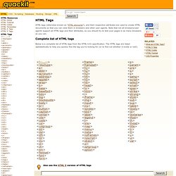 HTML Tags