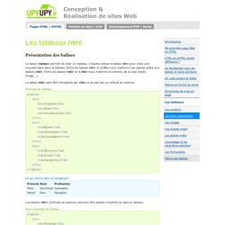 HTML XHTML -Les tableaux