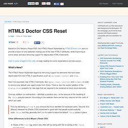 HTML5 Doctor CSS Reset and all others on CSSReset.com
