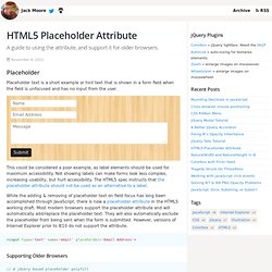 HTML5 Placeholder Attribute