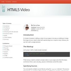 HTML5 Video