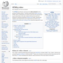 HTML5 video