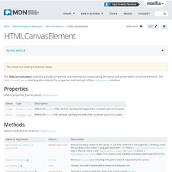 HTMLCanvasElement - Web API reference