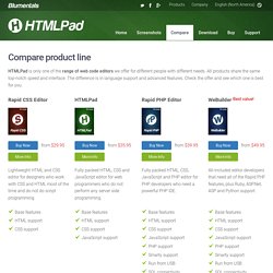 HTMLPad - Product line