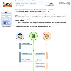 Уведомление по HTTP