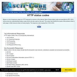 HTTP status codes - ascii-code.com