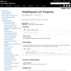 HttpRequest.Url Property (System.Web)