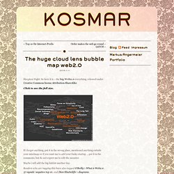 The huge cloud lens bubble map web2.0