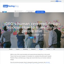 IDEO's Human Centered Design Process
