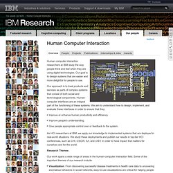 ++ IBM Human Computer Interaction