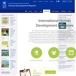 Human Development Report 2009 - Ukraine