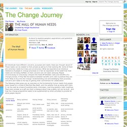 The Mall of Human Needs - The Change Journey