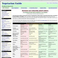 Humans are natural plant-eaters