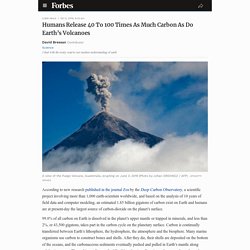 human C02 emissions vs volcano