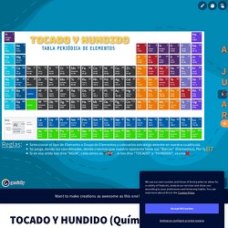 TOCADO Y HUNDIDO (Química) by sfgonzalez on Genially