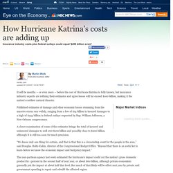 How Hurricane Katrina's costs are adding up - Business ...