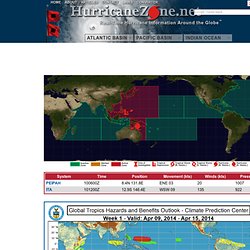 HurricaneZone.net