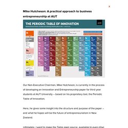 Periodic Table of Innovation