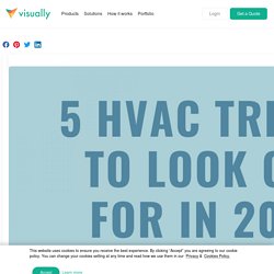 5 HVAC trends to look out for in 2020