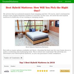 Best Hybrid Mattress Reviews: How Will You Pick the Right One?