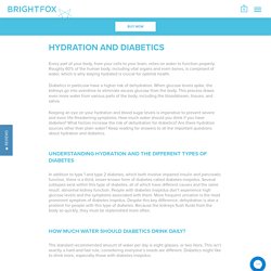 Hydration and Diabetics – BrightFox