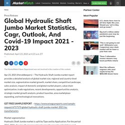 Global Hydraulic Shaft Jumbo Market Statistics, Cagr, Outlook, And Covid-19 Impact 2021 - 2023
