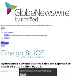 Hydrocarbon Solvents Market Sales are Expected to Reach US$