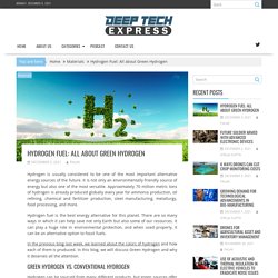 Hydrogen Fuel: All about Green Hydrogen