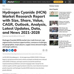 Hydrogen Cyanide (HCN) Market Research Report with Size, Share, Value, CAGR, Outlook, Analysis, Latest Updates, Data, and News 2021-2028