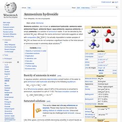 Ammonium hydroxide - Aqueous ammonia